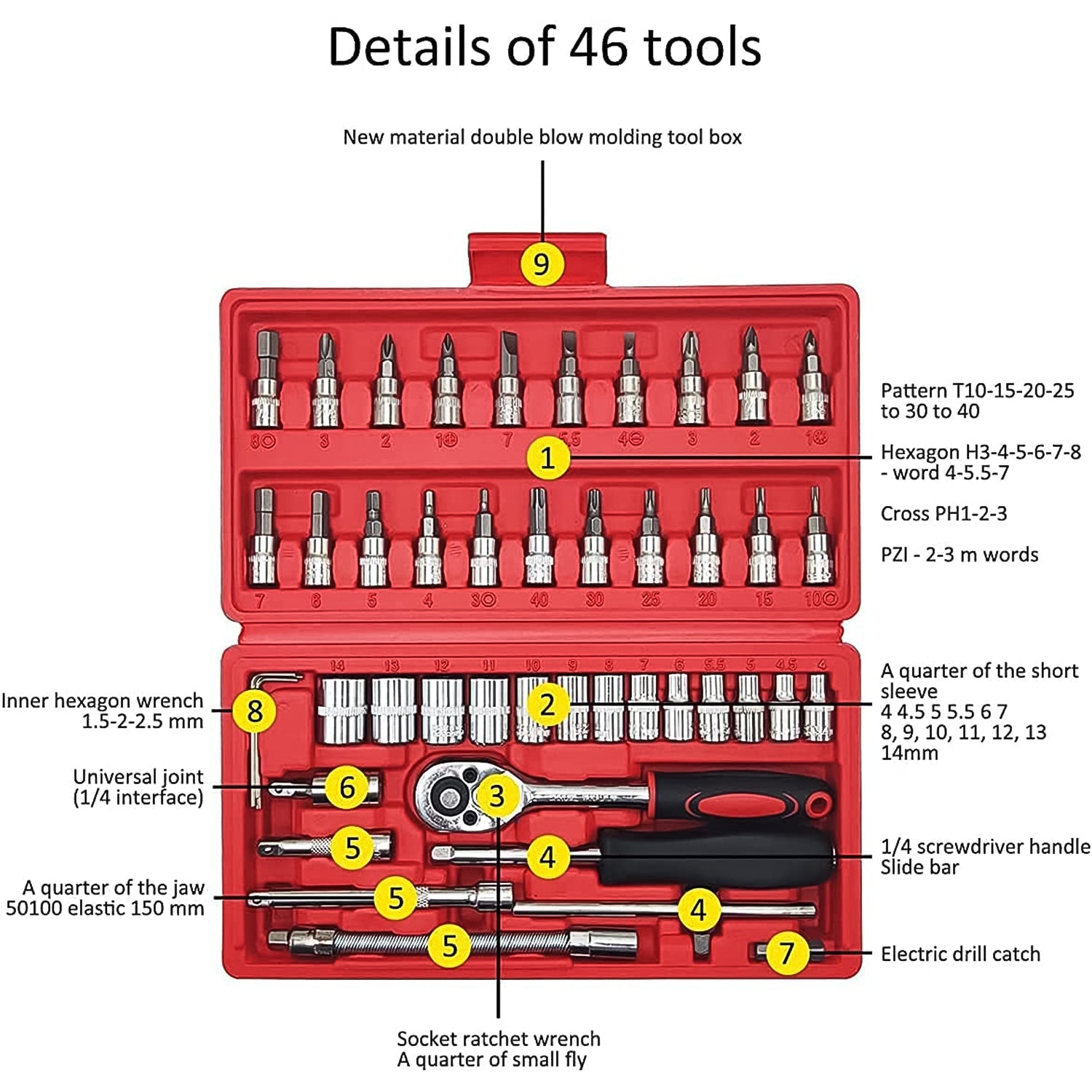 Socket 1 / 4 Inch Combination Repair Tool Kit (Red, 46 pcs)